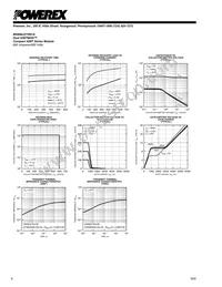 MG600J2YS61A Datasheet Page 6