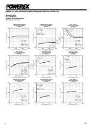 MG600Q2YS60A Datasheet Page 4