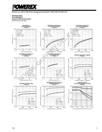 MG600Q2YS60A Datasheet Page 5