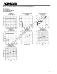 MG600Q2YS60A Datasheet Page 6