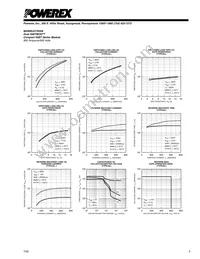 MG800J2YS50A Datasheet Page 5