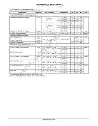 MGB15N40CLT4 Datasheet Page 3