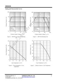 MGD623N Datasheet Page 5