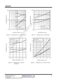 MGD623N Datasheet Page 8