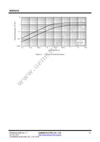 MGD623S Datasheet Page 10