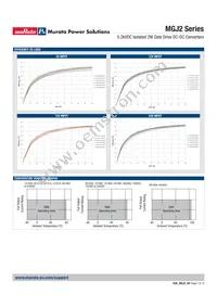 MGJ2D121509SC Datasheet Page 7