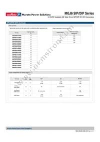 MGJ6D052005SC Datasheet Page 8