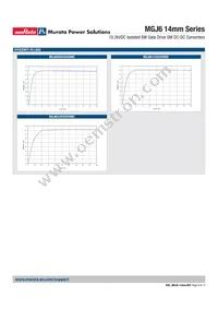 MGJ6D242005WMC-R13 Datasheet Page 9