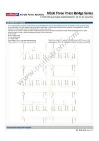 MGJ6Q05P24MC-R13 Datasheet Page 10