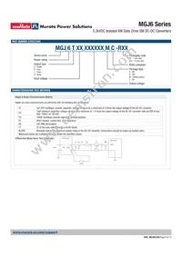 MGJ6T05150505MC-R7 Datasheet Page 5