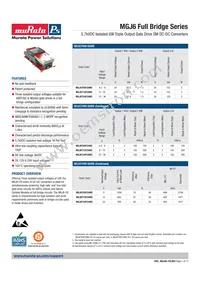 MGJ6T05F24MC-R13 Datasheet Cover