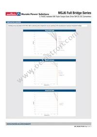 MGJ6T05F24MC-R13 Datasheet Page 13