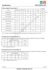 MGN1105MS-TR Datasheet Page 4