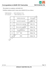 MGN1105MS-TR Datasheet Page 22
