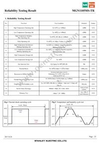 MGN1105MS-TR Datasheet Page 23