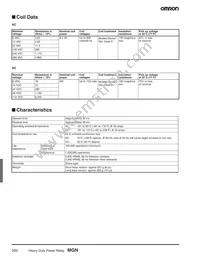 MGN1B-AC480 Datasheet Page 2