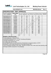 MGV03026R8M-10 Datasheet Page 4