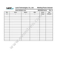 MGV0402150M-10 Datasheet Page 2