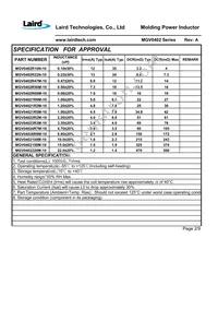 MGV0402150M-10 Datasheet Page 4