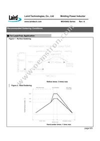 MGV0402150M-10 Datasheet Page 8