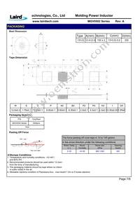 MGV0502R10N-10 Datasheet Page 9