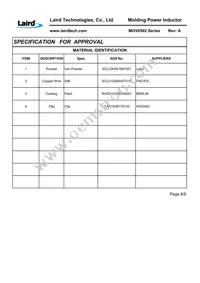 MGV0502R10N-10 Datasheet Page 10