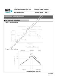 MGV0503330M-10 Datasheet Page 8