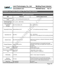 MGV0503330M-10 Datasheet Page 9