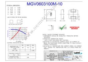 MGV0603100M-10 Cover