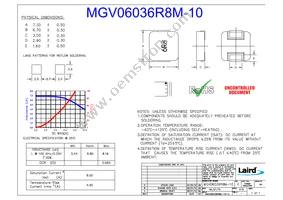 MGV06036R8M-10 Datasheet Cover