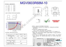 MGV0603R68M-10 Cover