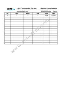 MGV0605220M-10 Datasheet Page 2