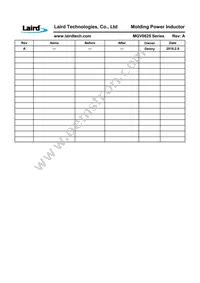MGV0625R10N-10 Datasheet Page 2