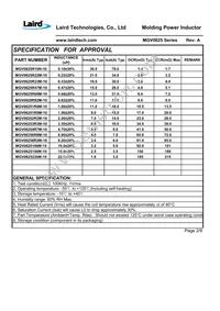 MGV0625R10N-10 Datasheet Page 4
