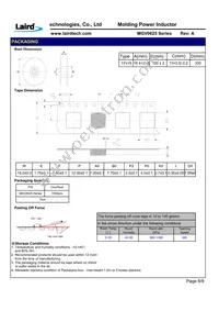 MGV0625R10N-10 Datasheet Page 10