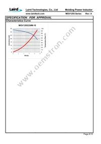 MGV1205220M-10 Datasheet Page 8