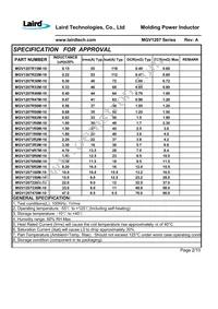 MGV1207470M-10 Datasheet Page 4
