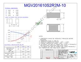 MGV201610S2R2M-10 Cover