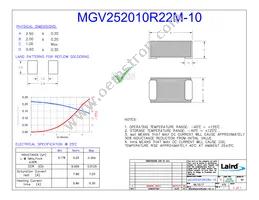 MGV252010R22M-10 Datasheet Cover