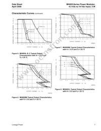 MH005CL Datasheet Page 7
