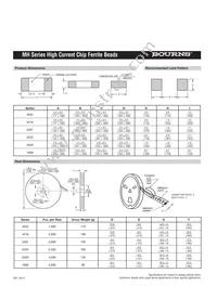 MH3261-800Y Datasheet Page 9