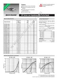 MH3261-800Y Datasheet Page 19