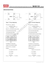 MHB150-48S12 Datasheet Page 3