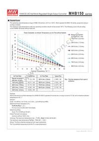 MHB150-48S12 Datasheet Page 4