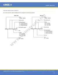 MHBBWT-0000-000N0UB427H Datasheet Page 22