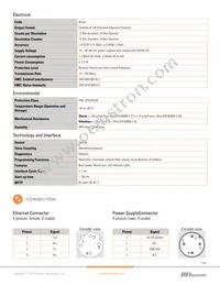 MHK5-EEA1B-1213-B150-PRM Datasheet Page 2