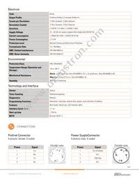 MHK5-EIB1B-1213-B150-PRM Datasheet Page 2