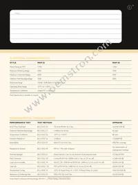MHP-25ATA52-2K7 Datasheet Page 2