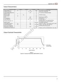 MHP1000PS28 Datasheet Page 13