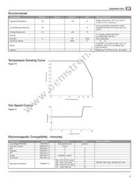 MHP1000PS28 Datasheet Page 17